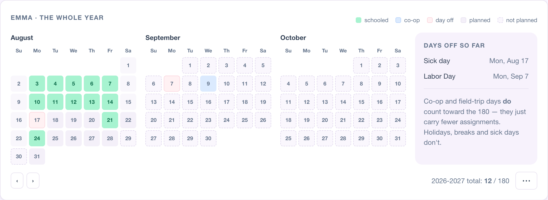 An attendance calendar with school days filled in green and automatic dots on days a lesson was completed.